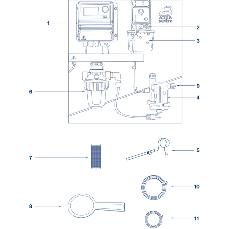 CONTROL PANEL X3000-ESPLOSO