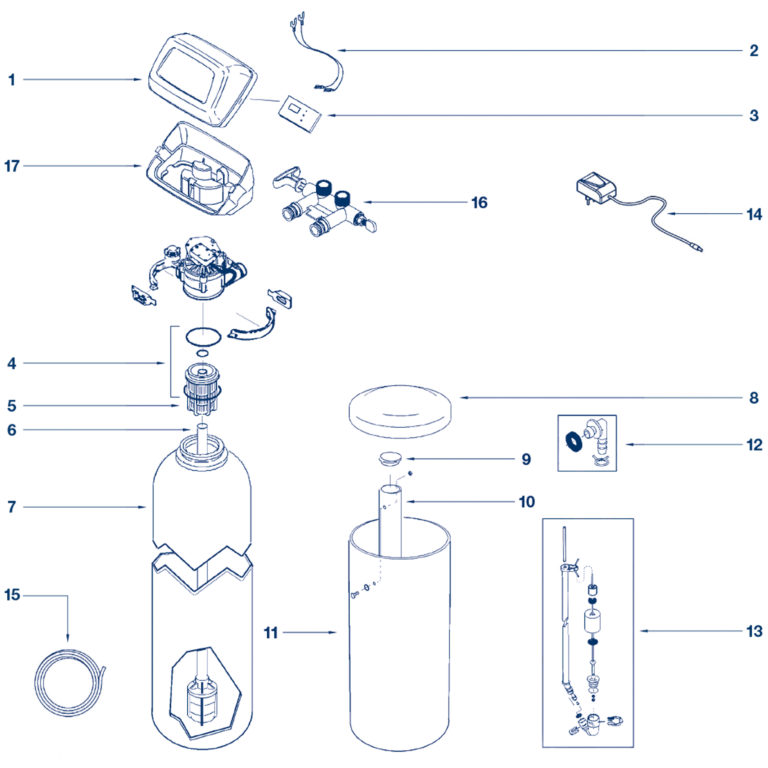 BRAVOSTANDARD PLUS-ESPLOSO